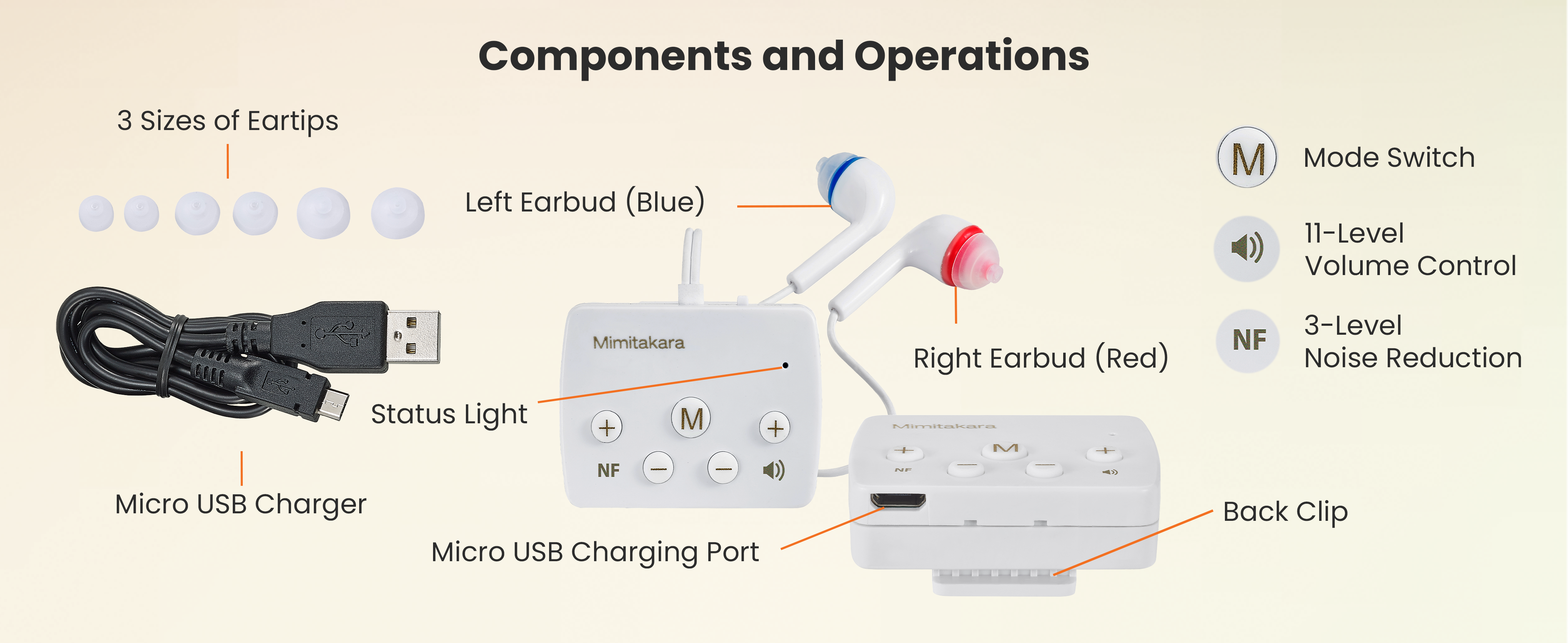 P2 over-the-counter hearing aids with Bluetooth and noise reduction technology